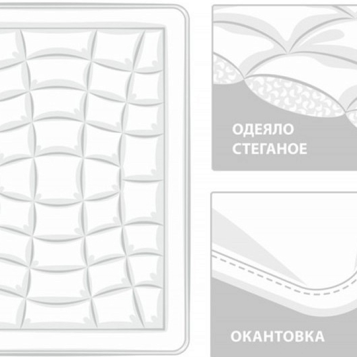 Одеяло COTTONWASH GRASS всесезонное Одеяло COTTONWASH GRASS всесезонное